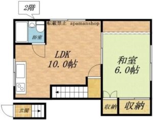 Canal Mist Otaru（カナルミスト小樽） 1